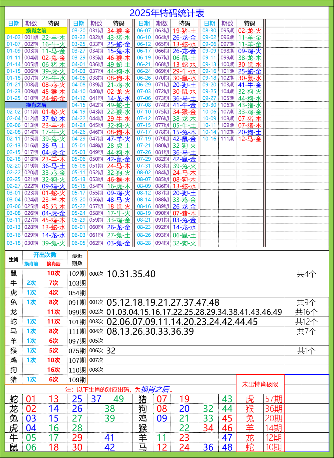 mmexport1760662086228.png